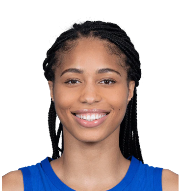 https://img.debrachase.com/img/basketball/player/a4ee1abb0c8a702fae00d8aaf7d8bdb6.png